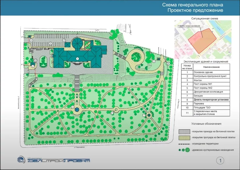 План новай рэзідэнцыі Лукашэнкі The plan of Lukashenka's new residence План новой резиденции Лукашенко